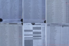 220709-hrochuv-tynec-P1140012-vysledky